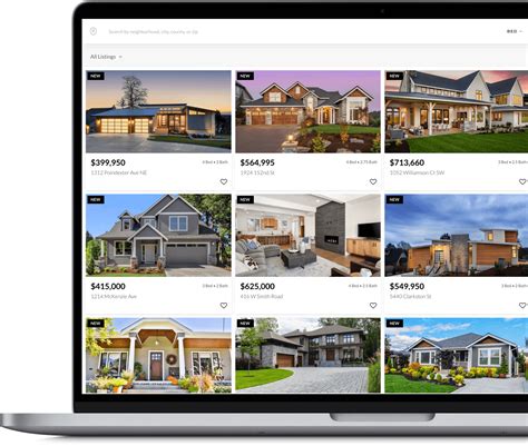 Property Listings In 2026: A Comprehensive Guide